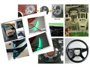 汽车零部件行业解决方案